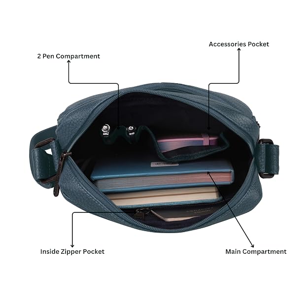 An open dark teal crossbody bag shown from above with labeled callouts pointing to its compartments: 2 Pen Compartment, Accessories Pocket, Inside Zipper Pocket, Main Compartment, and a zipper pull detail. The bag is photographed on a plain white background.