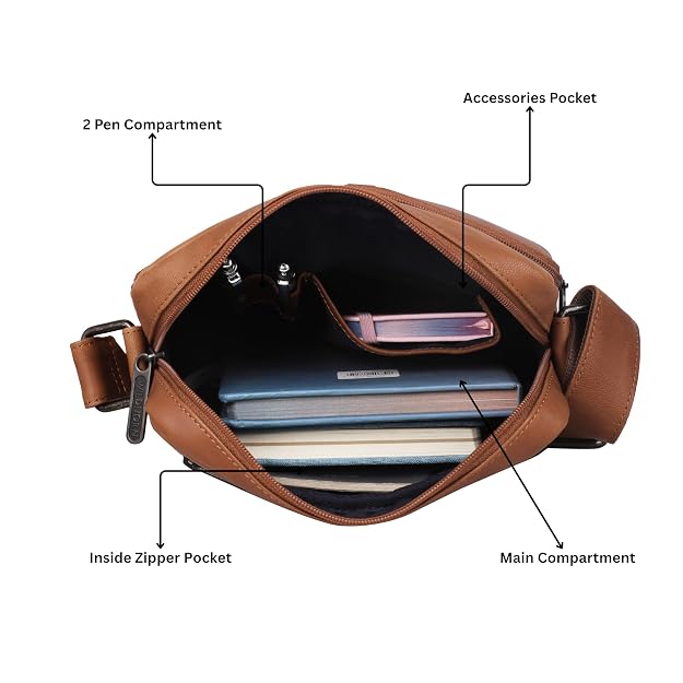 A brown leather crossbody bag shown open on a white background with labeled callouts pointing to interior compartments: 2 Pen Compartment, Accessories Pocket, Inside Zipper Pocket, Main Compartment, and the strap attachment.
