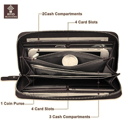 Black zip-around wallet shown open on a white background with callout labels indicating compartments and card slots, plus an RFID blocking badge in the top left.